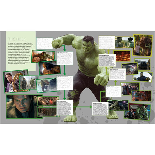 Marvel Studios The Marvel Cinematic Universe An Official Timeline-9