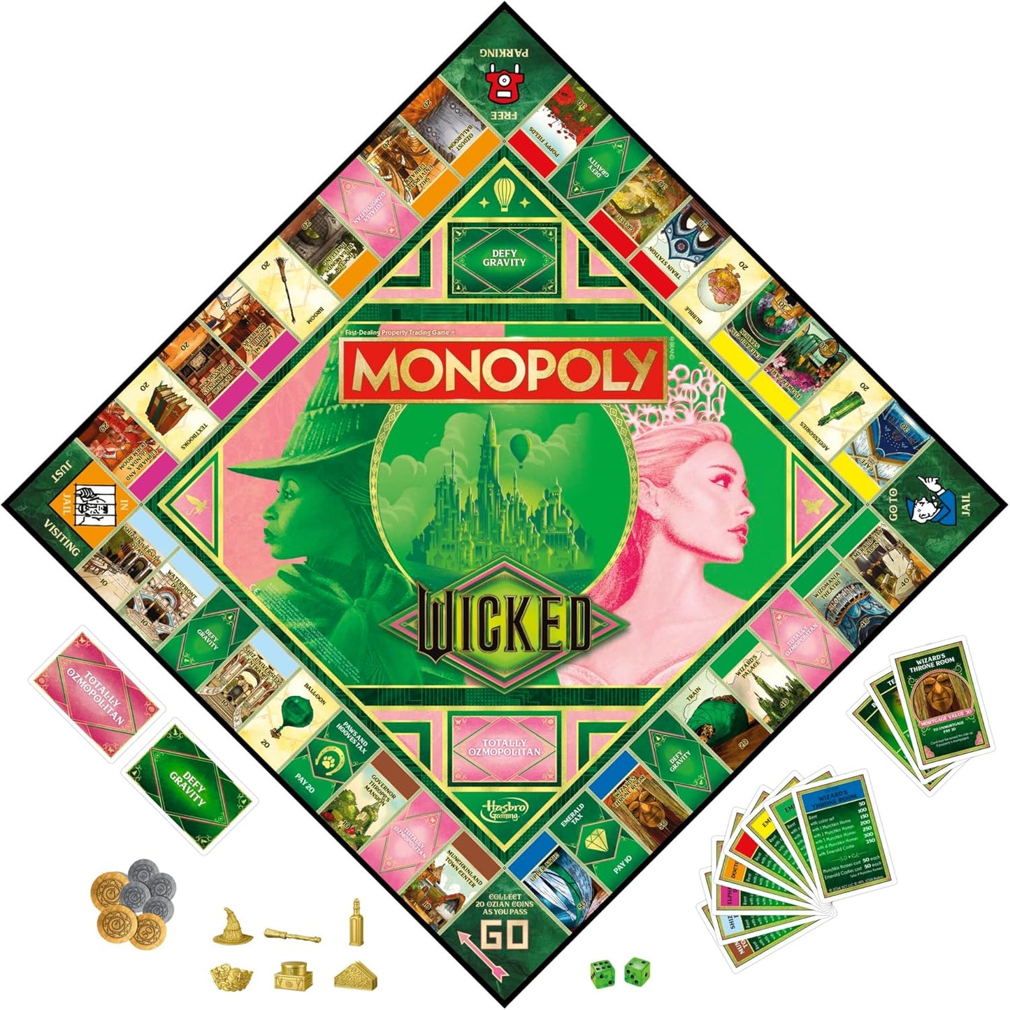 Wicked Monopoly